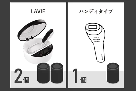 コンデンサーの数が違う!