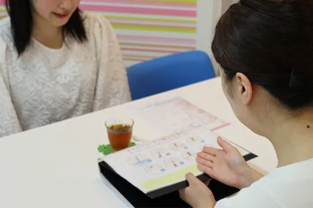 4.よくある質問(FAQ)
