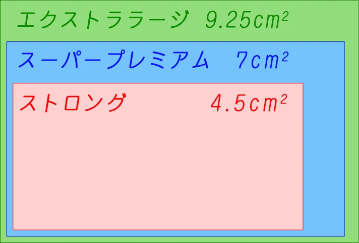 3-1.カートリッジ本体で確認できるポイント