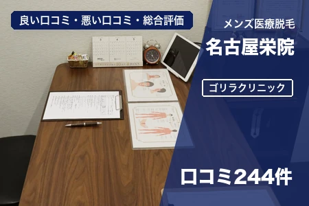 ゴリラクリニック名古屋栄院の評判を244人の口コミから調査｜栄駅から徒歩3分