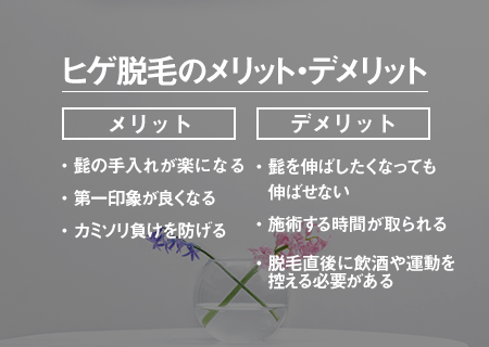 次回予約後、退院