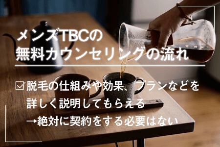 メンズTBCの無料カウンセリングの流れ